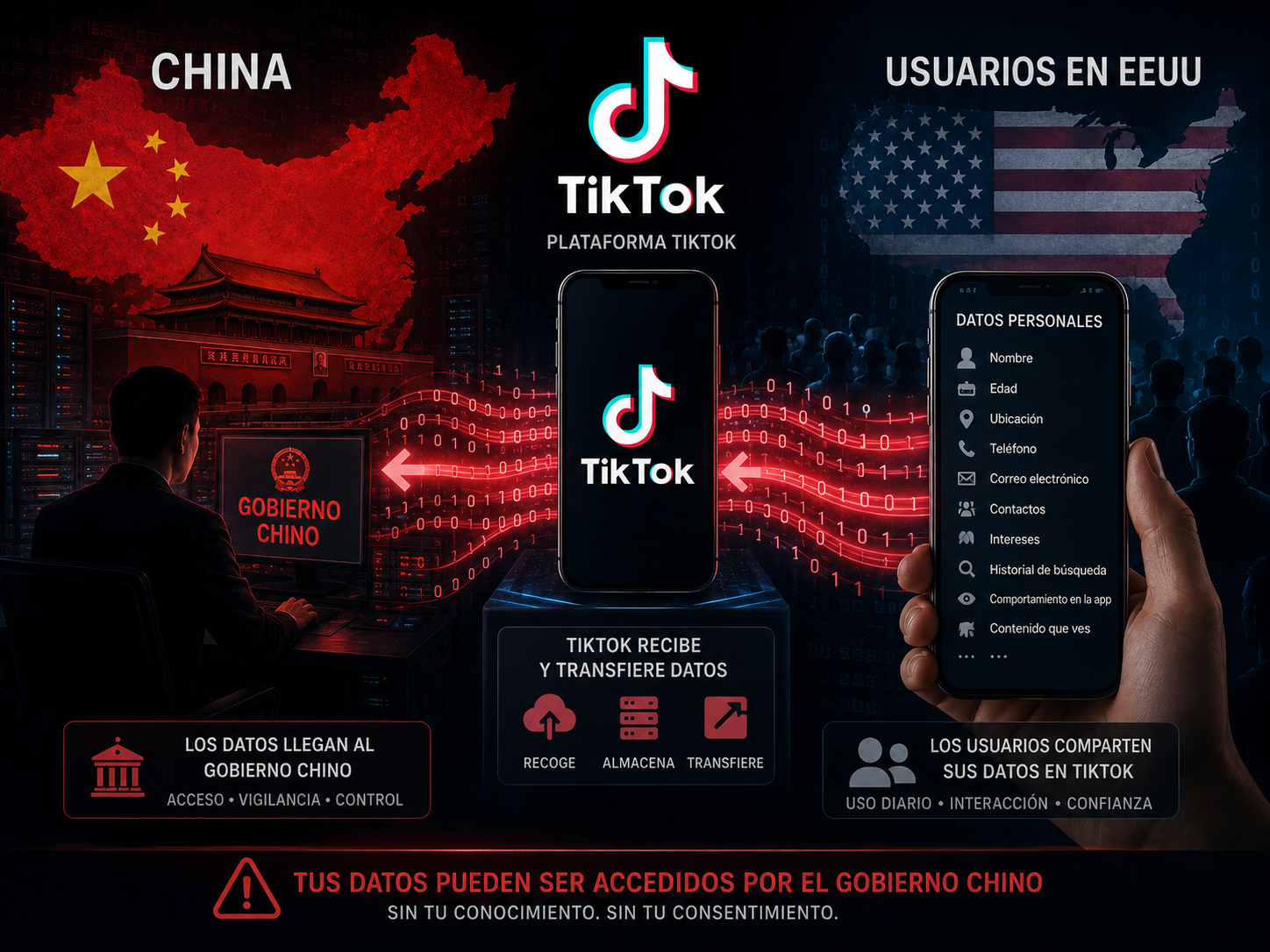 Documentos de inteligencia revelan partido comunista chino utilizo Tiktok para recopilar información personal de estadounidenses
